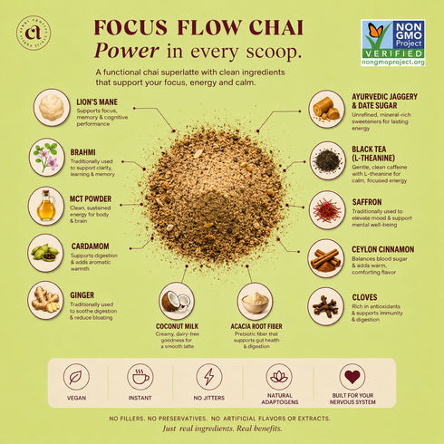 Focus Flow Chai