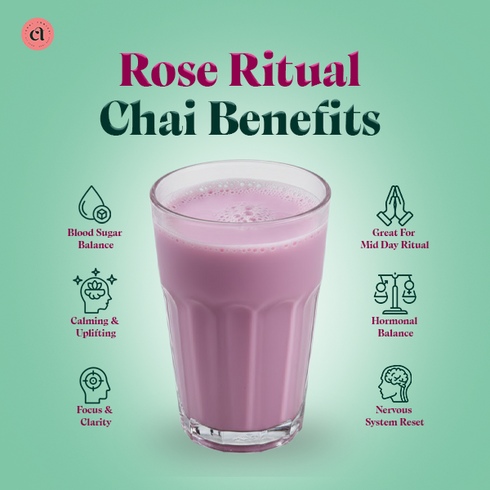 Ritual Starter Kit (30-Day)